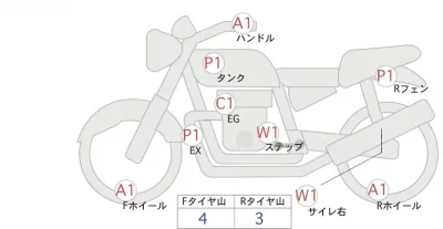 Triumph  ROCKET 3R лот № 02317 оценка 4  с аукциона в Японии 0