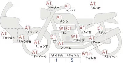 KTM  390 DUKE лот № 04314 оценка 4  с аукциона в Японии 0