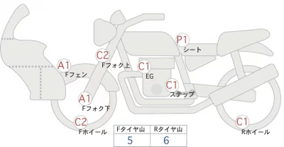 Harley-Davidson HARLEY FLHXSE CVO лот № 04315 оценка 4  с аукциона в Японии 0