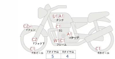 Harley-Davidson HARLEY FLFBS лот № 04310 оценка 4  с аукциона в Японии 0
