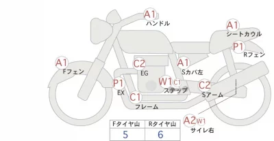 Yamaha DRAGSTAR400 лот № 00392 оценка 4  с аукциона в Японии 0