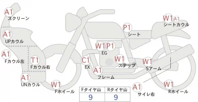 MV Agusta  F4 1000R лот № 04328 оценка 4  с аукциона в Японии 0