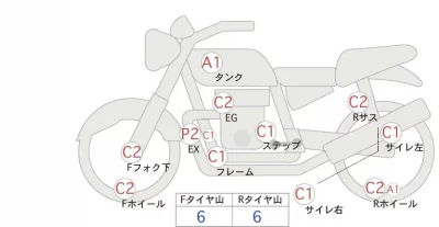 Kawasaki W800 лот № 02324 оценка 4  с аукциона в Японии 0