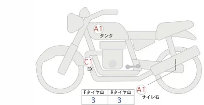 Kawasaki Z900RS лот № 00397 оценка 4  с аукциона в Японии 0