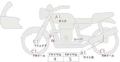 Kawasaki Z900RS CAFE лот № 02340 оценка 4  с аукциона в Японии 0