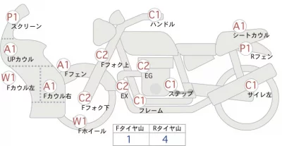 BMW  R1100RT лот № 04354 оценка 4  с аукциона в Японии 0