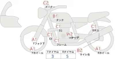Harley-Davidson HARLEY XG750 лот № 02351 оценка 4  с аукциона в Японии 0