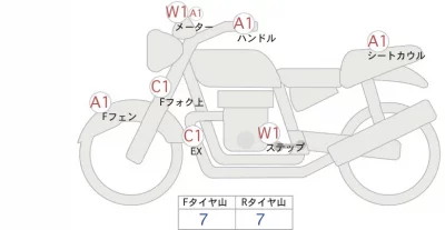 Honda CB400SFV-4ABS лот № 00416 оценка 4  с аукциона в Японии 0
