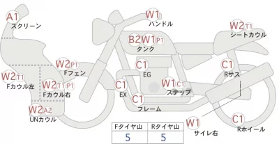 Honda CBR250RR ABS лот № 00424 оценка 4  с аукциона в Японии 0
