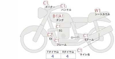 Harley-Davidson HARLEY FXCWC лот № 02370 оценка 4  с аукциона в Японии 0