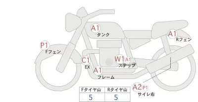 Honda REBEL лот № 02387 оценка 4  с аукциона в Японии 0