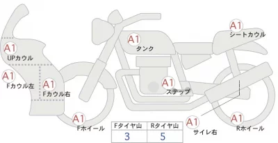Suzuki JIKUSA-SF250 лот № 02388 оценка 4  с аукциона в Японии 0