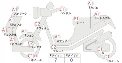 Suzuki SKYWAVE 250S-1 лот № 02432 оценка 4  с аукциона в Японии 0
