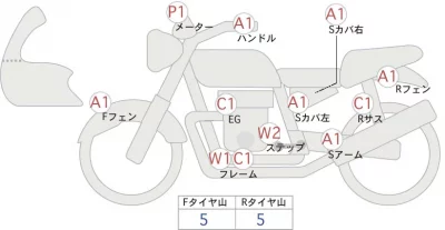 Harley-Davidson HARLEY XL1200NS лот № 02436 оценка 4  с аукциона в Японии 0