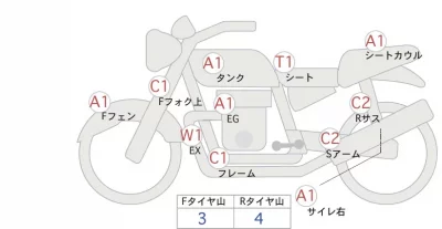 Harley-Davidson HARLEY XL1200X лот № 02459 оценка 4  с аукциона в Японии 0