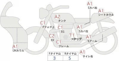 Kawasaki Ninja 250 лот № 02470 оценка 4  с аукциона в Японии 0