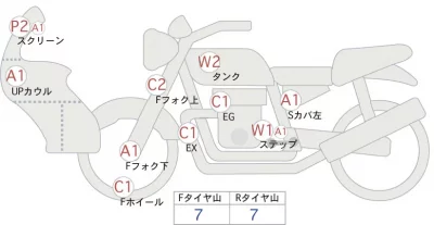 Suzuki V-STROM 650XT ABS лот № 02468 оценка 4  с аукциона в Японии 0