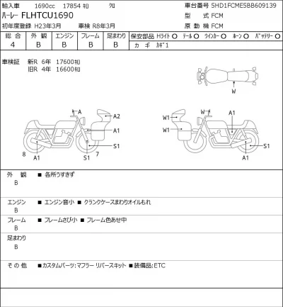 Harley-Davidson HARLEY FLHTCU1690 лот № 8005 оценка 4  с аукциона в Японии 0