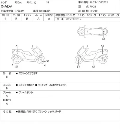 Honda X-ADV лот № 8014 оценка 4  с аукциона в Японии 0