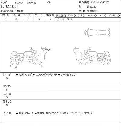 Honda REBEL 1100 лот № 8013 оценка 5  с аукциона в Японии 0