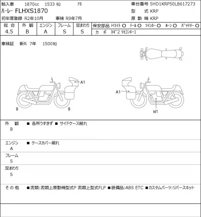 Harley-Davidson HARLEY FLHXS1870 лот № 8019 оценка 4.5  с аукциона в Японии 0