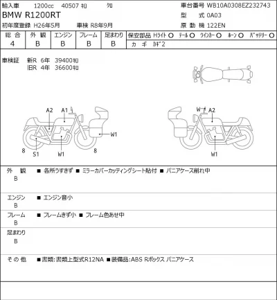 BMW  R1200RT лот № 8026 оценка 4  с аукциона в Японии 0