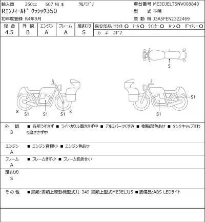 Other R ENFIELD CLASSIC 350 лот № 8031 оценка 4.5  с аукциона в Японии 0
