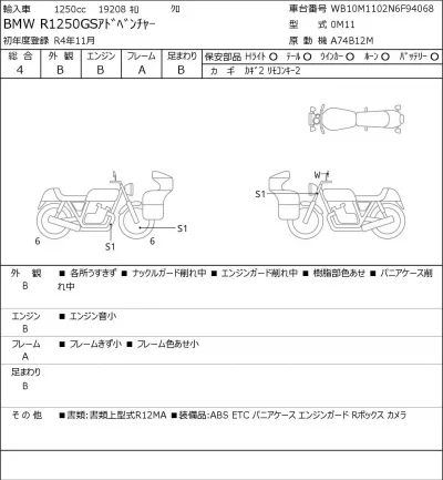 BMW  R1250GS ADVENTURE лот № 8032 оценка 4  с аукциона в Японии 0