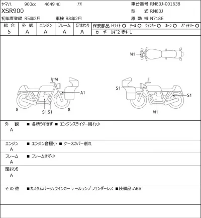 Yamaha XSR900 лот № 8033 оценка 4  с аукциона в Японии 0