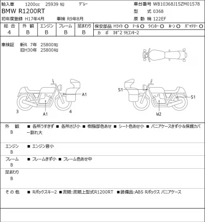 BMW  R1200RT лот № 8034 оценка 4  с аукциона в Японии 0