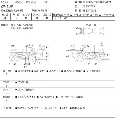 Kawasaki ZX-10R лот № 8037 оценка 4  с аукциона в Японии 0