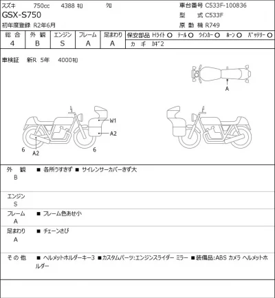 Suzuki GSX-S750 лот № 8040 оценка 4  с аукциона в Японии 0