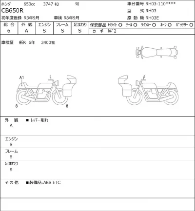 Honda CB650R лот № 8049 оценка 6  с аукциона в Японии 0