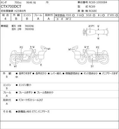 Honda CTX700DCT лот № 7059 оценка 4  с аукциона в Японии 0