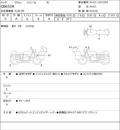 Honda CB650R лот № 7063 оценка 5  с аукциона в Японии 0