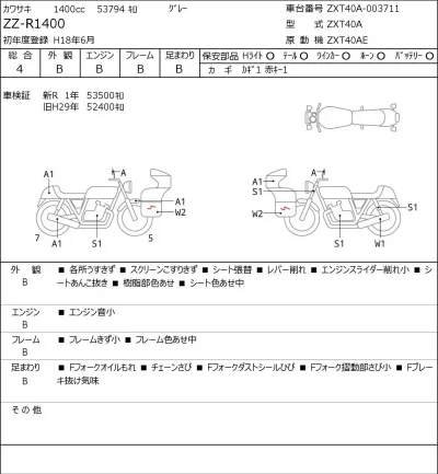 Kawasaki ZZR1400 лот № 7084 оценка 4  с аукциона в Японии 0
