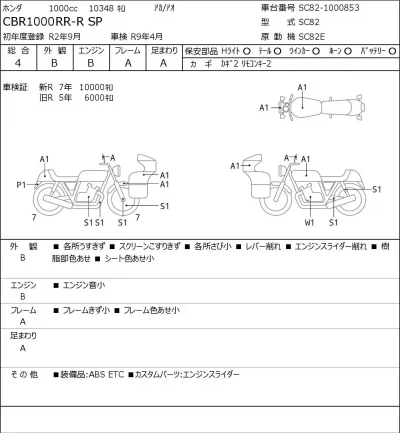 Honda CBR1000RR-R SP лот № 7091 оценка 4  с аукциона в Японии 0