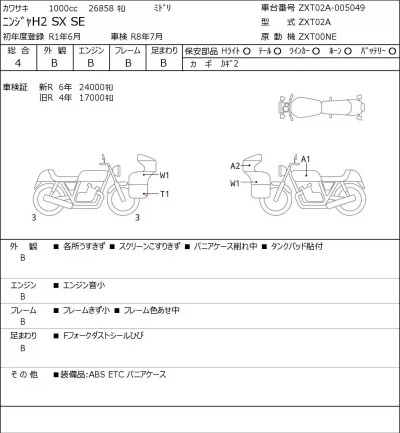 Kawasaki Ninja H2 SX SE лот № 7096 оценка 4  с аукциона в Японии 0