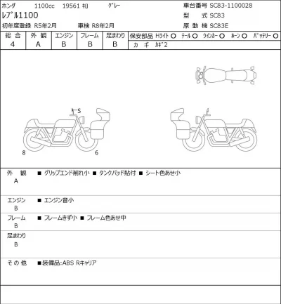 Honda REBEL 1100 лот № 7095 оценка 4  с аукциона в Японии 0