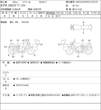 KTM  390 ADVENTURE лот № 8119 оценка 4  с аукциона в Японии 0