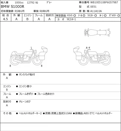 BMW  S1000R лот № 7132 оценка 4.5  с аукциона в Японии 0