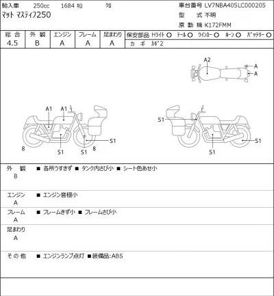 Other MAT MA STAY FU250 лот № 7143 оценка 4.5  с аукциона в Японии 0