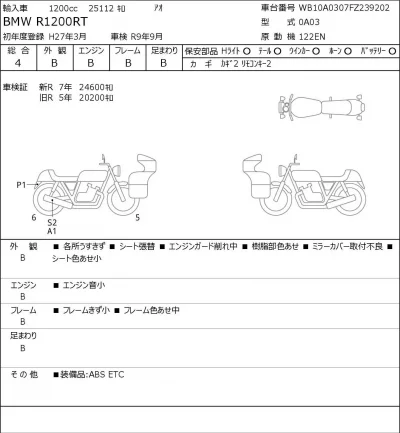 BMW  R1200RT лот № 7163 оценка 4  с аукциона в Японии 0