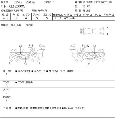 Harley-Davidson HARLEY XL1200XS лот № 8167 оценка 4.5  с аукциона в Японии 0