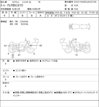 Harley-Davidson HARLEY FLFBS1870 лот № 8174 оценка 4  с аукциона в Японии 0