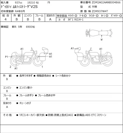 Ducati  MULTI STRADA V2S лот № 8183 оценка 4  с аукциона в Японии 0