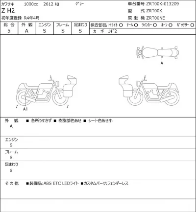 Kawasaki Z H2 лот № 7186 оценка 5  с аукциона в Японии 0