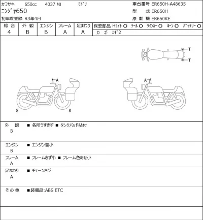 Kawasaki NINJA650 лот № 7187 оценка 4  с аукциона в Японии 0