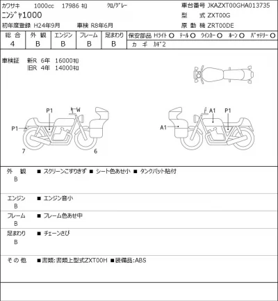 Kawasaki NINJA1000 лот № 8192 оценка 4  с аукциона в Японии 0