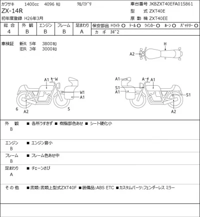 Kawasaki ZX-14R лот № 7208 оценка 4  с аукциона в Японии 0